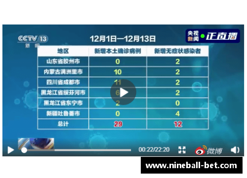 九球体育直播快船队关键比赛失利，球队战绩下滑形势堪忧