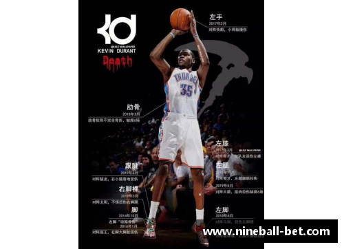 九球体育直播NBA每日伤情汇总：最新球员伤病动态一览