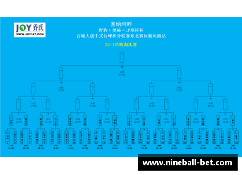九球体育直播勇士逆转火箭晋级西部决赛：顽强拼搏书写奇迹